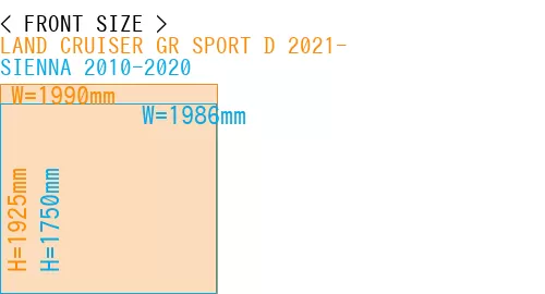 #LAND CRUISER GR SPORT D 2021- + SIENNA 2010-2020